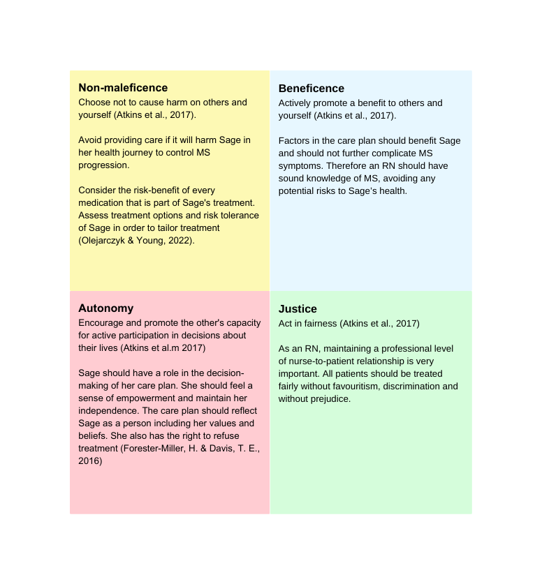 Practical Framework Table